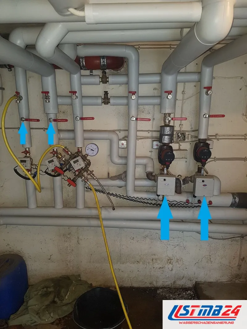 Heizungskeller mit gedämmten Rohren, blaue Pfeile zeigen auf Wärmezähler und Pumpen, ein gelber Schlauch führt zum Eimer