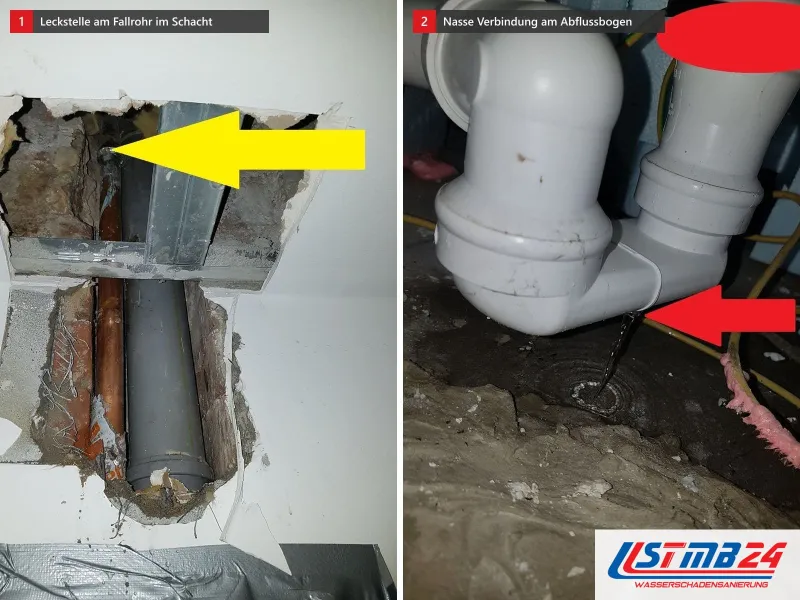 Zwei Ansichten: geöffneter Schacht mit Fallrohr und gelbem Pfeil auf die Leckstelle, daneben Abflussbogen mit rotem Pfeil auf die nasse Verbindung