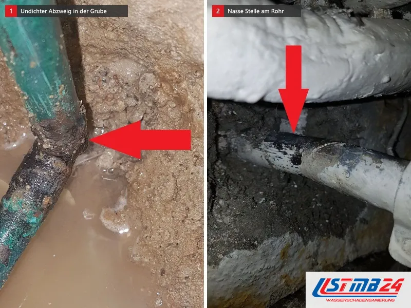 Zwei Ansichten: grün gestrichene Leitung in einer Grube voll Schlammwasser mit Pfeil auf den Abzweig, daneben Rohr mit Pfeil auf die nasse Stelle